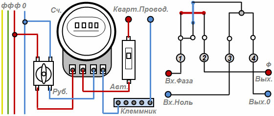 Схема подключения однофазного счётчика 