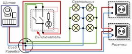 Схема подключения розетки и выключателя