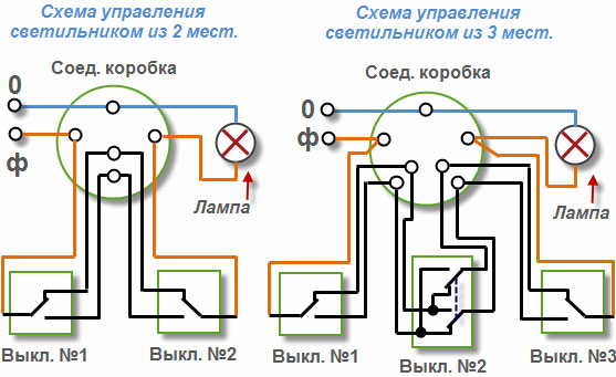 Cхема подключения двухклавишного проходного выключателя
