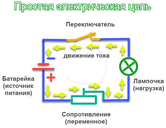 Схема простой электрической цепи